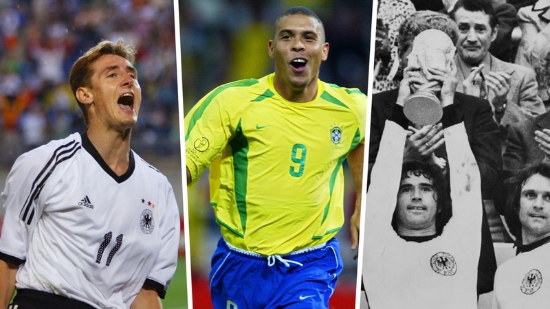 Số liệu thống kê về World Cup, giải đấu hấp dẫn nhất hành tinh